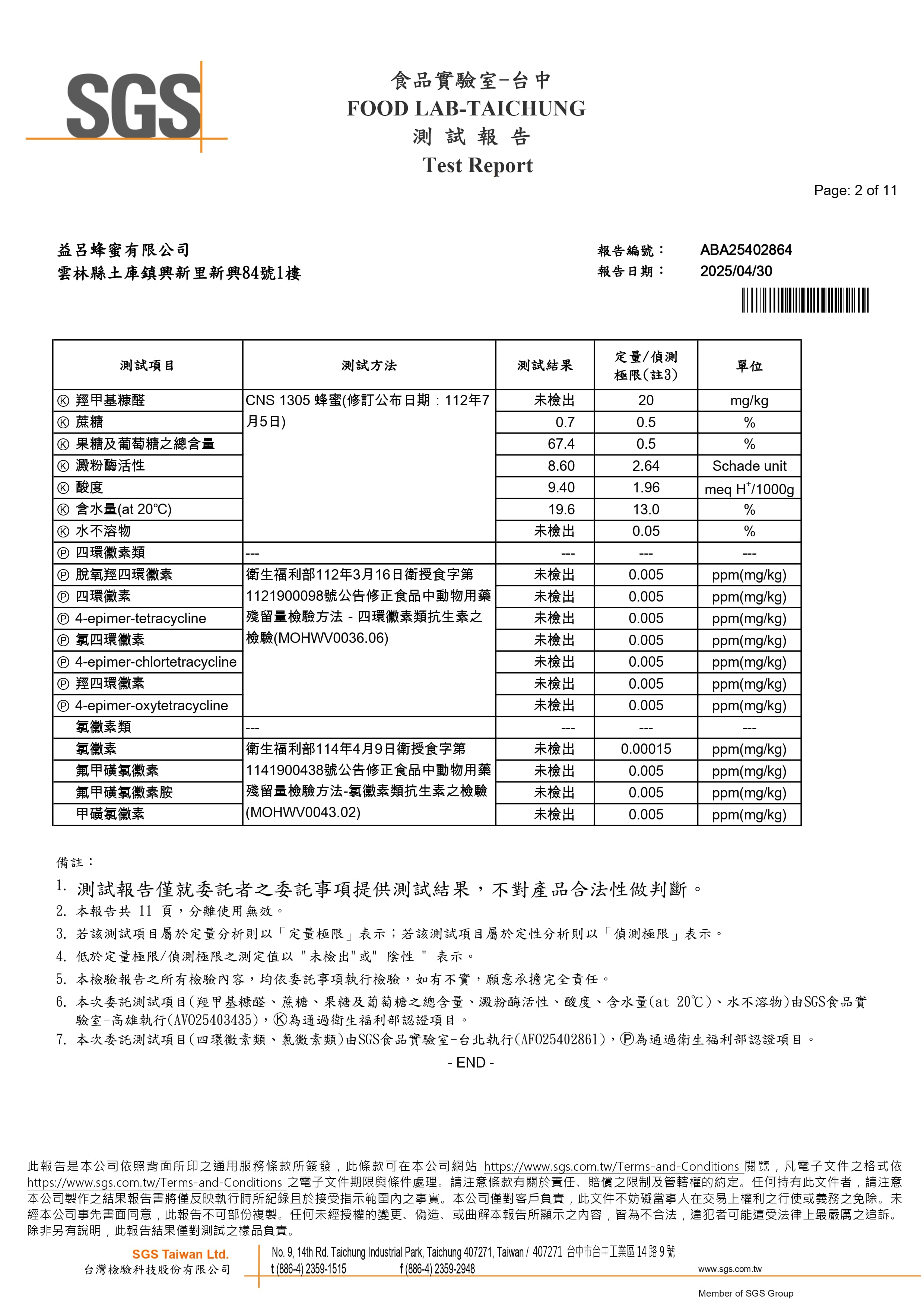 益呂產品SGS檢驗報告