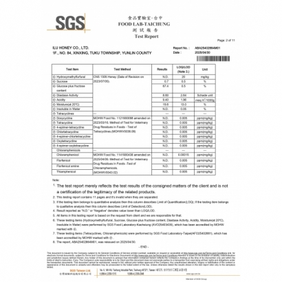20250430報告 蜂蜜SGS檢驗_英文版__page-0002.jpg